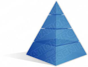 Presentationpro.com Powerpoint Products and Services